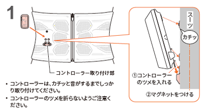 CoreBelt_FAQ_.png