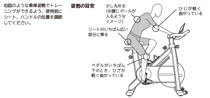 The_Bike_Smart_FAQ_.png