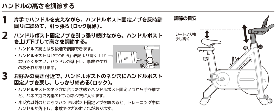 The_Bike_Smart_FAQ_.png